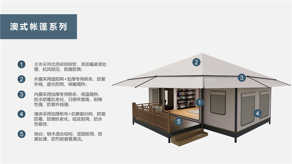 张家港市户外野奢帐篷></p><p>此外，生物荧光照明系统还为户外露营增添了一份别样的乐趣。在夜晚，你可以躺在帐篷里，仰望星空，欣赏着周围闪烁的荧光，仿佛置身于一个神秘的童话世界。孩子们会对这神奇的光芒充满好奇，围绕着帐篷嬉戏玩耍，感受大自然赋予的独特魅力。这种独特的体验，将成为你与家人、朋友之间珍贵的回忆，让户外露营变得更加难忘。</p><p>对于追求高品质户外生活的人们来说，生物荧光照明系统的户外野奢帐篷无疑是一个绝佳的选择。它不仅提供了舒适的住宿环境，还为你带来了与自然亲密接触的独特机会。在这个快节奏的时代，让我们放慢脚步，走进大自然，感受生物荧光照明系统带来的奇妙夜晚，开启一场别样的户外野奢之旅。</p><p>随着技术的不断进步，相信生物荧光照明系统将会在未来的户外领域得到更广泛的应用。它将为更多的人带来独特的户外体验，让我们在享受自然的同时，也能领略到科技与自然相结合的无限魅力。让我们一起期待这个充满奇幻光芒的未来户外世界，迎接更多惊喜与美好的到来。</p>    </article>
    <span class=